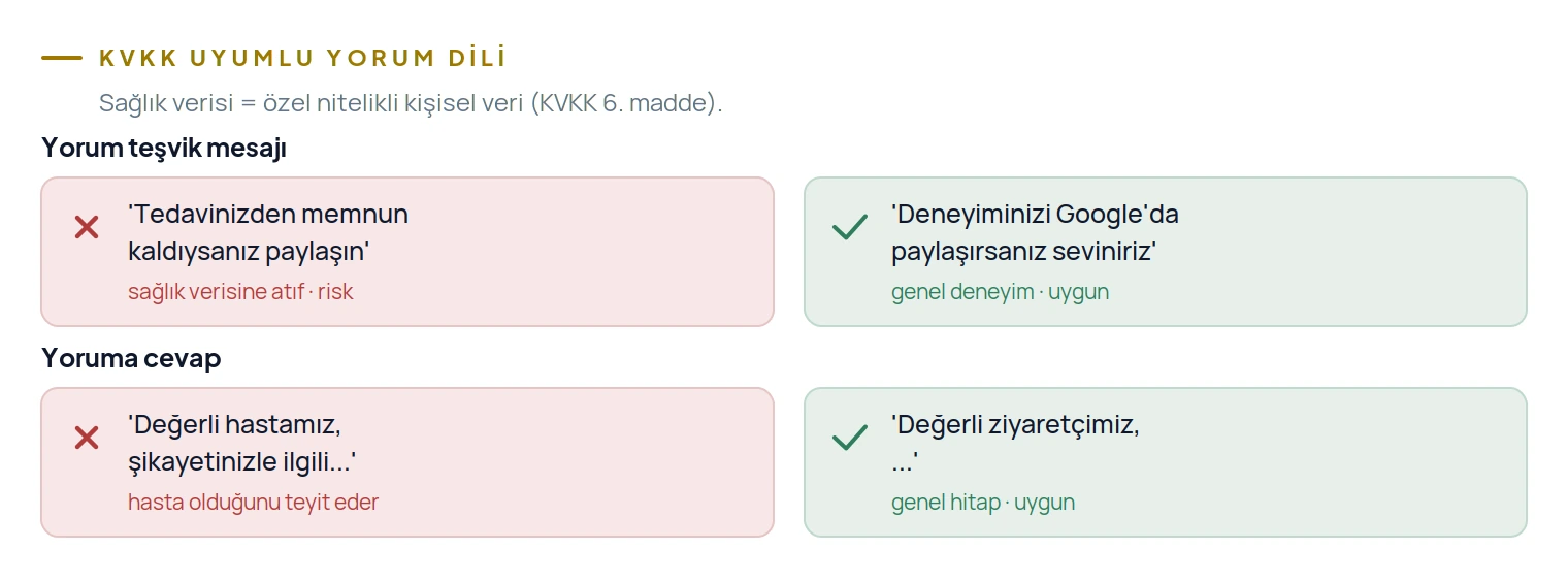 KVKK uyumlu yorum dili: sağlık verisine atıf yapan ifadeler yerine genel deneyim ve genel hitap kullanılmalı