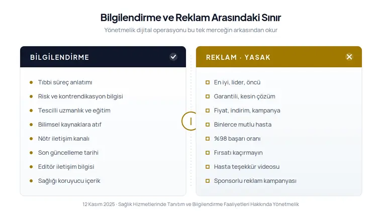 Bilgilendirme ile reklam arasındaki sınırı gösteren kavramsal görsel